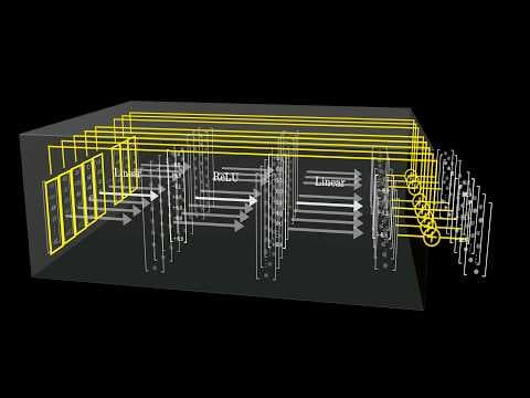 How might LLMs store facts | Deep Learning Chapter 7