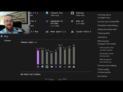 The Right Harness is All You Need - For local Frontier AI