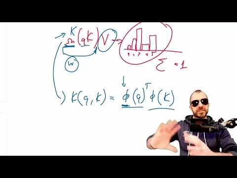 Титаны: учимся запоминать во время тестов (анализ статьи)