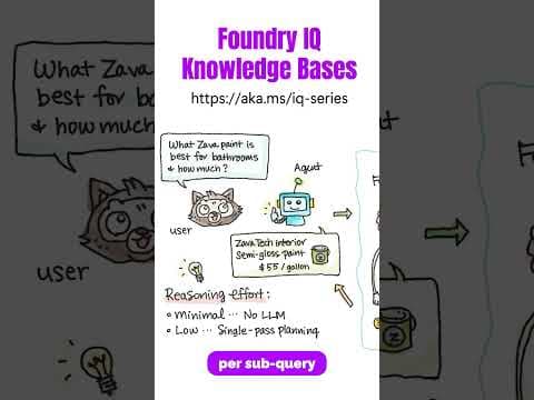 Foundry IQ Part 3: Knowledge Bases #azure #ai #enterpriseai