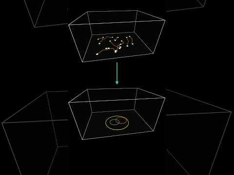 Tie random ends: How many loops?