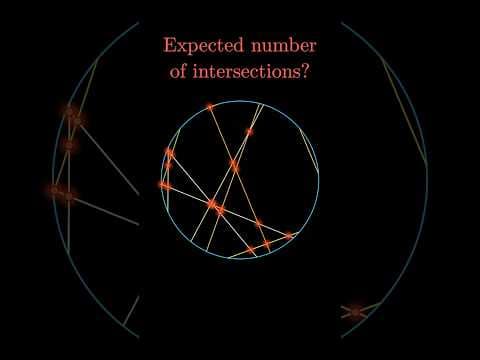random chords, how many intersections?